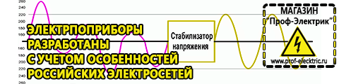 Купить электронный стабилизатор напряжения для газового котла - Магазин электрооборудования Проф-Электрик в Егорьевске